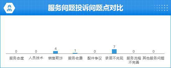 TO问界M9完全评价报告凯发k82024款AI(图10)