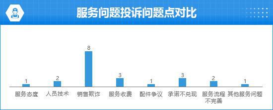 亚迪宋L EV完全评价报告K8凯发集团2024款比(图8)